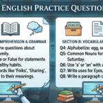 Class 3 English Question Paper 20262083 Practice Set & Model Answers